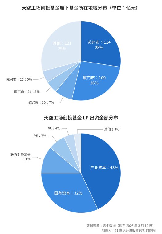 俞浩深陷困局，百亿追觅谁来托底