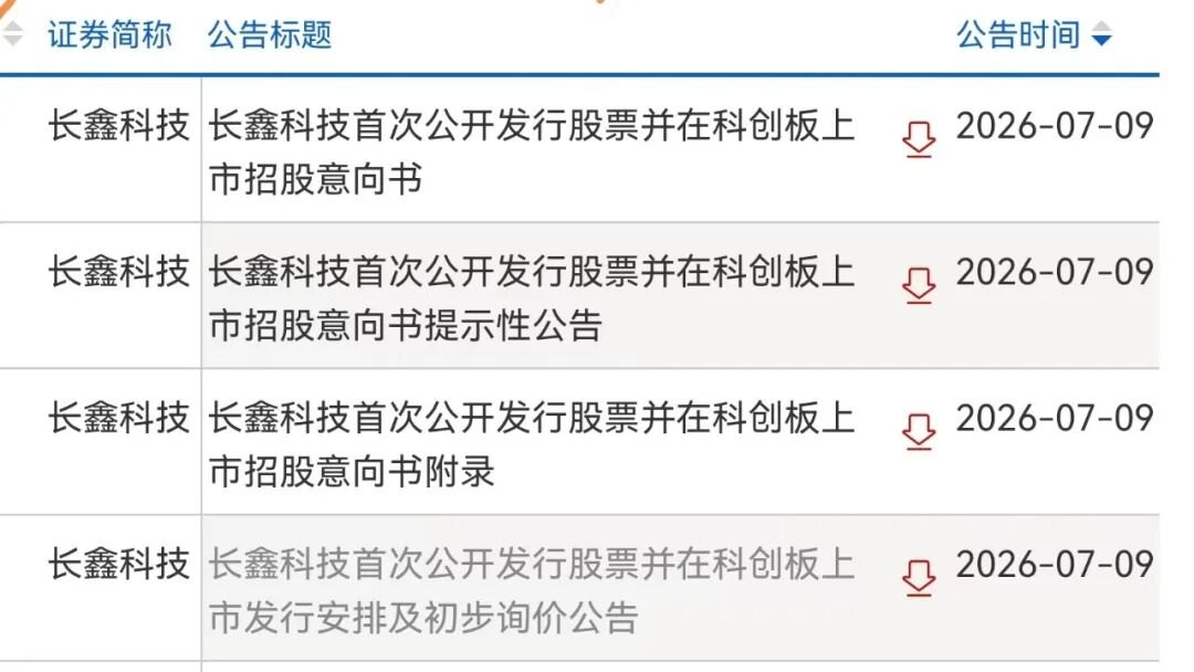 定了！长鑫科技7月16日新股申购