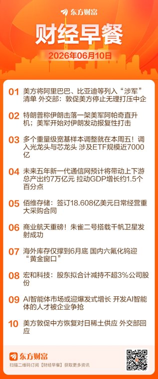 东方财富财经早餐